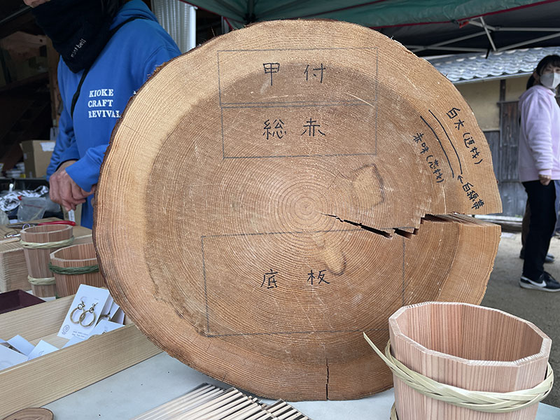 木桶と吉野杉と木取の技術